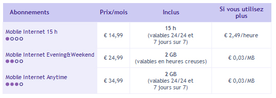 proximus